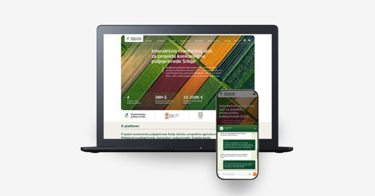 SCAP Interactive BI & AI platform